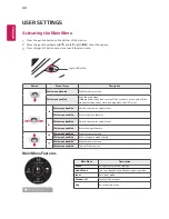 Preview for 22 page of LG 27UD59 Owner'S Manual