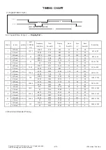 Предварительный просмотр 19 страницы LG 27UD59 Service Manual