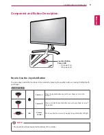 Предварительный просмотр 5 страницы LG 27UD68 Owner'S Manual