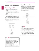 Предварительный просмотр 14 страницы LG 27UD68 Owner'S Manual