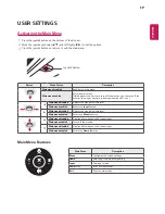 Предварительный просмотр 17 страницы LG 27UD69 Owner'S Manual