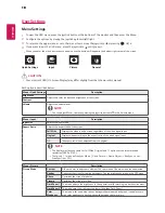 Предварительный просмотр 18 страницы LG 27UD69 Owner'S Manual