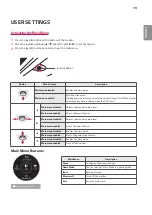 Предварительный просмотр 19 страницы LG 27UD88 Owner'S Manual