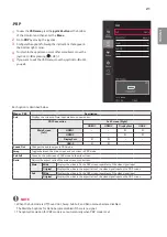 Предварительный просмотр 21 страницы LG 27UD88 Owner'S Manual