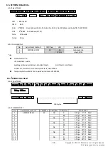 Предварительный просмотр 24 страницы LG 27UL500 Service Manual