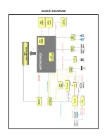 Предварительный просмотр 6 страницы LG 27UL600 Service Manual