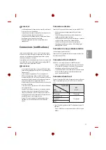 Preview for 47 page of LG 28LF45OU Owner'S Manual