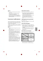 Предварительный просмотр 85 страницы LG 28LF45OU Owner'S Manual