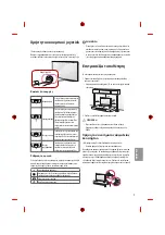 Предварительный просмотр 137 страницы LG 28LF45OU Owner'S Manual