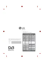 Preview for 172 page of LG 28LF45OU Owner'S Manual