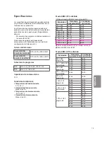 Preview for 40 page of LG 28LJ400B Owner'S Manual