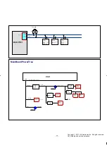 Предварительный просмотр 11 страницы LG 28LJ400B Service Manual