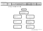 Предварительный просмотр 23 страницы LG 28LJ400B Service Manual