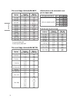 Предварительный просмотр 43 страницы LG 28LM400B-PU Owner'S Manual