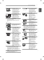 Предварительный просмотр 5 страницы LG 28LN4130.AFF Owner'S Manual