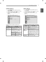 Предварительный просмотр 41 страницы LG 28LN4130.AFF Owner'S Manual