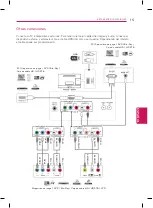 Preview for 37 page of LG 28LN500B Owner'S Manual