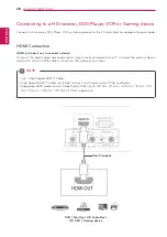 Предварительный просмотр 28 страницы LG 28LN549M Owner'S Manual