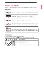 Предварительный просмотр 7 страницы LG 28LY310C-ZA Owner'S Manual