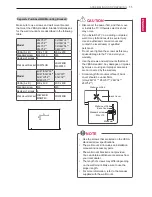 Предварительный просмотр 11 страницы LG 28LY310C-ZA Owner'S Manual