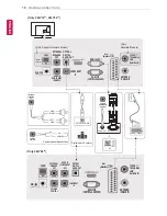 Предварительный просмотр 18 страницы LG 28LY310C-ZA Owner'S Manual