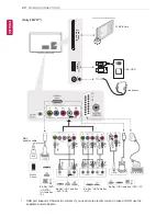 Предварительный просмотр 20 страницы LG 28LY310C-ZA Owner'S Manual