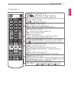 Предварительный просмотр 25 страницы LG 28LY310C-ZA Owner'S Manual