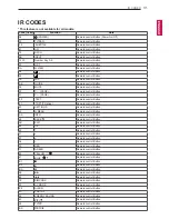 Предварительный просмотр 31 страницы LG 28LY310C-ZA Owner'S Manual