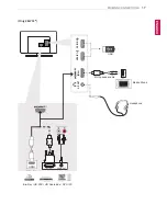 Preview for 17 page of LG 28LY330C-TA Owner'S Manual