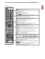 Preview for 19 page of LG 28LY330C-TA Owner'S Manual