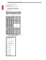 Preview for 30 page of LG 28LY330C-TA Owner'S Manual