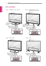 Preview for 12 page of LG 28LY750H.AEUB Owner'S Manual