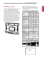 Preview for 21 page of LG 28LY750H.AEUB Owner'S Manual