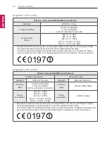 Preview for 42 page of LG 28LY750H.AEUB Owner'S Manual