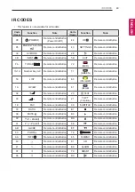 Preview for 49 page of LG 28LY750H.AEUB Owner'S Manual