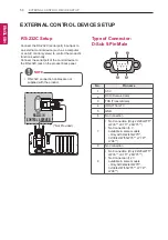 Preview for 50 page of LG 28LY750H.AEUB Owner'S Manual