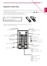 Предварительный просмотр 29 страницы LG 28MN30D Owner'S Manual