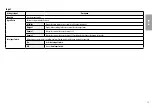 Предварительный просмотр 15 страницы LG 29BQ650 Owner'S Manual