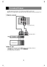 Preview for 26 page of LG 29CC2RL Owner'S Manual