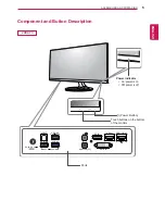 Предварительный просмотр 6 страницы LG 29EA73 Owner'S Manual