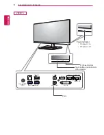 Предварительный просмотр 7 страницы LG 29EA73 Owner'S Manual