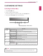 Предварительный просмотр 29 страницы LG 29EA93 Owner'S Manual