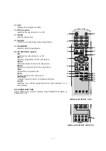 Предварительный просмотр 5 страницы LG 29F2RKE Service Manual