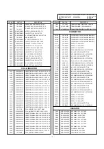 Предварительный просмотр 31 страницы LG 29F2RKE Service Manual