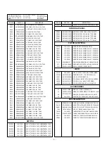 Предварительный просмотр 34 страницы LG 29F2RKE Service Manual