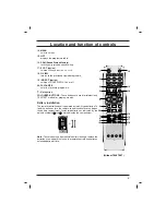 Предварительный просмотр 5 страницы LG 29FA5 series Owner'S Manual