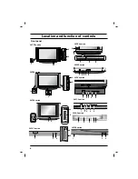 Предварительный просмотр 6 страницы LG 29FA5 series Owner'S Manual