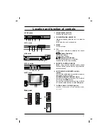 Предварительный просмотр 7 страницы LG 29FA5 series Owner'S Manual