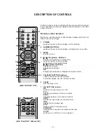 Preview for 4 page of LG 29FB5RL/RLX Service Manual