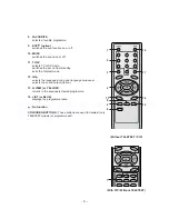 Preview for 5 page of LG 29FB5RL/RLX Service Manual